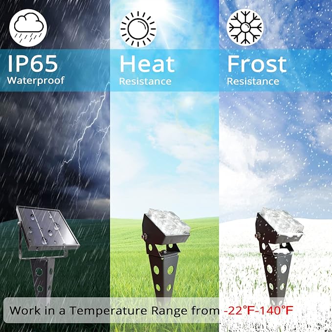 Solar Spotlights Outdoor Waterproof IP65 Landscape Spot – White, 42ft