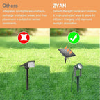 ZYAN Solar Landscape Spotlights Outdoor, Auto On/Off & IP65 Waterproof, LED Spot Lights for Garden, Pathway, Tree, Yard Warm White/RGB Color (Multi-Colored, 4 Pack)