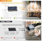MIHANI Solar Lights Outdoor, Quick Charge Solar Motion Deck Lights Outdoor for Deck with High Brightness, Larger Built-in Tempered Glass Panel, Sensitive PIR Motion Inductor (Remote,5 Pack)