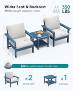 SERWALL HDPE Patio Sofa Set, 3-piece Sectional Outdoor Furniture Set, All Weather Outdoor Couch Set Patio Furniture Set for Deck, Lawn, Blue Frame with Khaki Cushion
