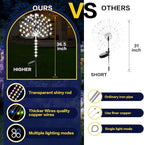 Garden Decor Solar Lights Outdoor,155LED 8 lighting modes pole light Waterproof White Solar Garden Lights for Christmas, Halloween Decoration,Yard, Patio, Porch,Flower Pot,Pathway (2Pack)