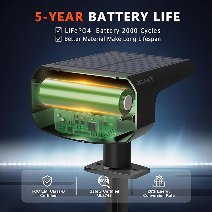 Solar Lights Outdoor Waterproof IP65, Super Bright LED with Lens, 3000K 2 Lighting Modes, Solar Powered Yard Garden Solar Spot Lights for Outside Landscape Auto On/Off -8 Pack