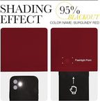 NICETOWN Blackout Curtain Panel Grommet - Home Decorations Thermal Insulated Solid Grommet Top Blackout Living Room Panel/Drape for Gift (Burgundy Red, 1 Panel, 52 x 72-inch)
