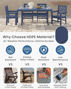 5-Piece Outdoor Dining Set, HDPE All-Weather Patio Table and Chairs Set for 4, Outdoor Patio Furniture Sets with Umbrella Hole for Outside, Deck, Backyard, Garden (Navy Blue)