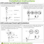 hykolity 8 Pack Low Voltage LED Landscape Kits, 12V-24V Pathway Flood Light Kits, 10W 390LM and 3.4W 155LM Wired for Outdoor Yard Lawn, Die-cast Aluminum, 50W and 30W Equivalent
