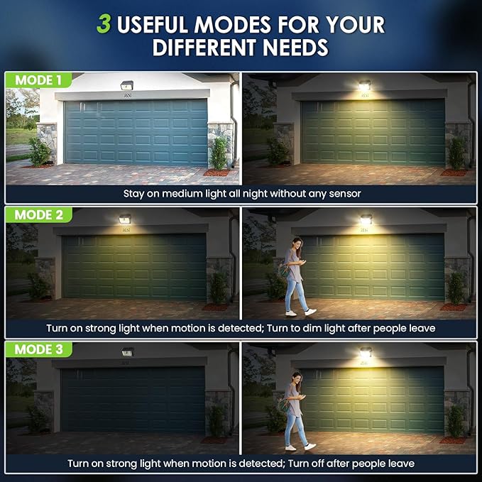 [16 Packs] Solar Motion Lights Outdoor, Ultra Bright Solar Fence Lights with Motion Sensor, IP65 Waterproof Security Light 3 Modes, 270° Lighting Angle, Wall Lights for Deck Patio Fence Garage Door