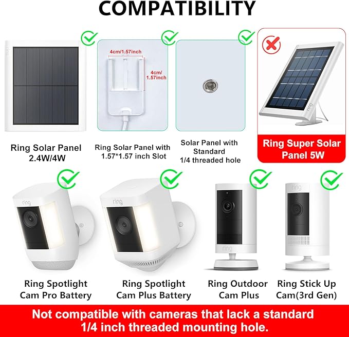 ALERTCAM 2-in-1 Wall Mount for Solar Panel, Stick Up Cam Battery, Spotlight Cam and Spotlight Cam Plus/Pro(Battery), Adjustable Angle to Get Maximum Sunlight for Your Solar Panel