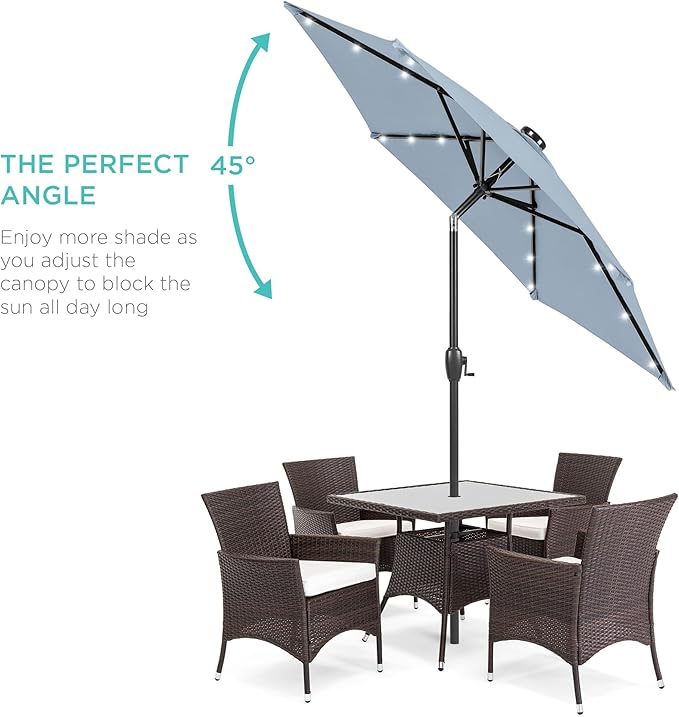 Best Choice Products 7.5ft Outdoor Solar Market Table Patio Umbrella for Deck, Pool w/Tilt, Crank, LED Lights - Breeze Blue
