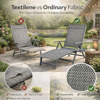 Kozyard Aluminum Outdoor Chaise Lounge Chair, Adjustable Reclining Patio Lounge with Drink Holder, Weather-Resistant Pool, Deck & Yard Recliner,Assemble-Free (Gray, 2Chairs)