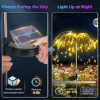 2 Pack Solar Firework Lights Outdoor - Verified 200 LED & 8 Modes - Starburst Solar Powered Garden Lights, Reinforced Durable Stakes, Waterproof Pathway Walkway Lights for Yard Patio Decor