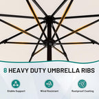 AreShark 9 FT Patio Umbrella for Outdoor, Outdoor Table Umbrella with Push Button Tilt and Crank, Outdoor Patio Umbrellas with 8 Sturdy Ribs for Market, Garden, Pool (Cream-white)