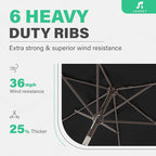JEAREY 7.5FT Patio Umbrella Market Table Umbrella with 6 Sturdy Ribs, Push Button Tilt/Crank Outdoor Umbrella for Garden, Deck, Backyard, Pool, Black