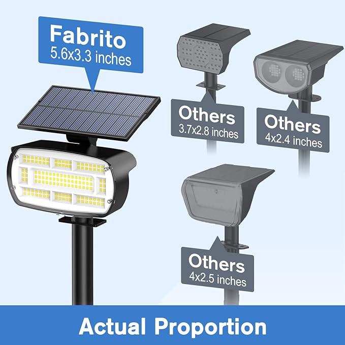 Fabrito Large Solar Spot Lights Outdoor 4 Pack, 1000 Lumens High Brightness, IP65 Waterproof Solar Spotlight with 136 LEDs, Dusk to Dawn Solar Landscape Lights for Yard, Garden, Pathway, Plants(White)