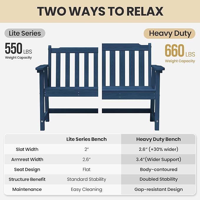 Ciokea 49" Heavy Duty Outdoor Bench, HDPE Weatherproof Porch Benches, Durable 2-Person Garden Benches with 660 Lbs, Waterproof Patio Bench for Outside Balcony Deck Backyard, Navy Blue