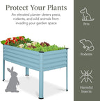 Best Choice Products 48x24x30in Galvanized Raised Garden Bed, Metal Elevated Planter Box, Vegetable Garden for Backyard, Patio, Balcony - Mist Blue