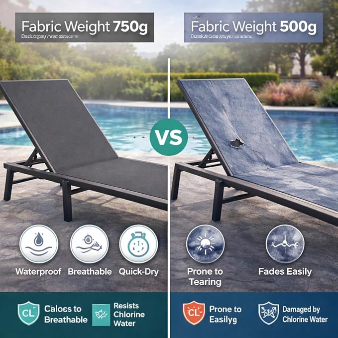 Kozyard 2-Pack Outdoor Lounge Chairs, Foldable Aluminum Frame Patio Chaise Lounge with 5-Position Adjustable Backrest, Assemble-Free, Breathable Textilene Fabric for Poolside Beach (Gray, Notable)