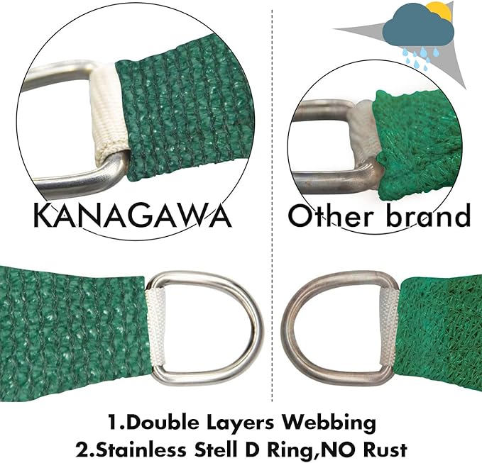 KANAGAWA 8'X9' Dark Green Custom Size Sun Shade Sail Rectangle UV Block Canopy Cover for Patio Backyard Lawn Garden Outdoor (Customized Available)