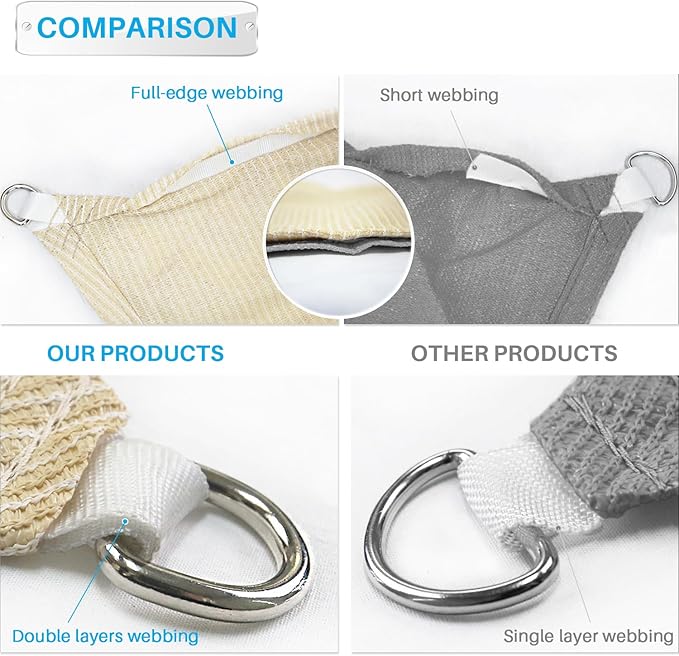 Patio Paradise 11' x 11' x 10'10" Sun Shade Sail Triangle Canopy, Permeable Shade Cloth Fabric Sunlight Block Patio Cover HDPE Deck Awning for Outdoor Backyard Pergolas Roof Shading, Beige