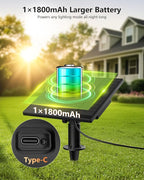 Brightown 76FT Solar String Lights Outdoor Waterproof with Remote, 23+1 LED Shatterproof Bulbs, Dimmable & Timable, 3 Light Modes - Commercial Grade Patio Lights for Garden Backyard Party Decor