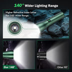 Rechargeable Flashlights 990,000L High Lumens 2 Packs, 140° Wider Beam Super Bright LED Handheld Tactical Metal Flash Lights with 3 Modes, USB C, Zoomable Beam, IP76 Waterproof for Emergency