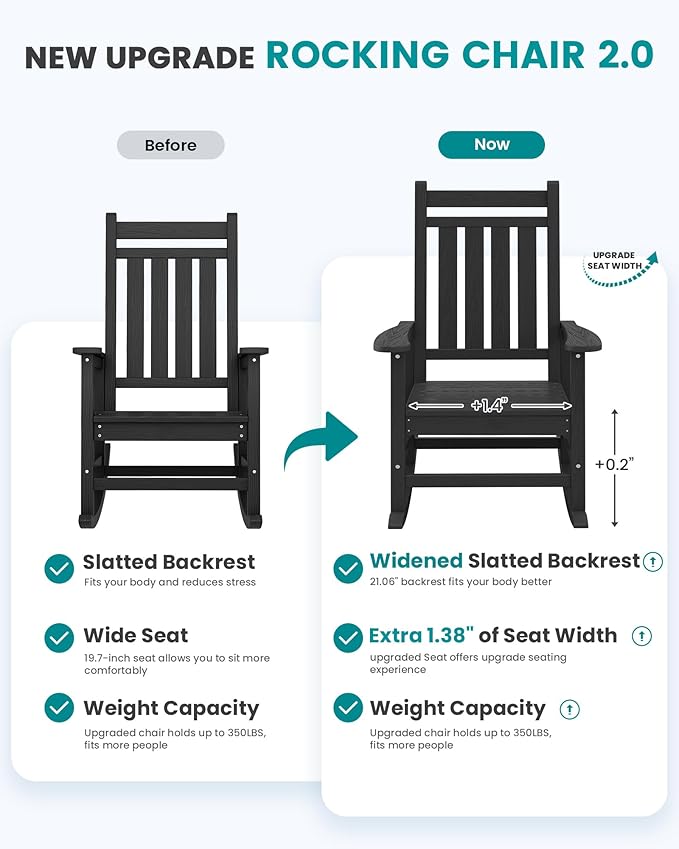 SERWALL Oversized Outdoor Rocking Chair Set of 4, HDPE Rocker for Adults, Patio Rocking Chairs for Porch, Black