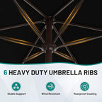 AreShark 7.5FT Patio Umbrella Table Market Umbrella with 6 Sturdy Ribs, Button Tilt/Crank, Heavy-Duty Outdoor Umbrellas for Pool, Deck, Garden and Backyard, Black