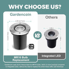 Gardencoin Low Voltage Landscape LED Well Lights, 12V in Ground Lights Outdoor IP67 Waterproof, 4.3 inch Wired Landscape Up Lighting, Included Replaceable 5W 2700K MR16 Bulb Dimmable, 6 Pack
