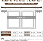 2 PACK 1” Diameter brown curtain rod Itself is 30 to 90 inch. 1 Pack Fits 30-84 inch Windows with Heavy Duty Adjustable brown curtain rods Splicing Metal Extra Long Curtain Rod