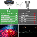 Nupostai 8 Pack Solar Pathway Lights, Multicolor & Warm White LED, IP67 Waterproof, Outdoor Garden Yard Lawn Landscape Decorative