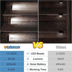 VOLISUN Solar Stair Lights 8 Pack, Solar Step Lights Waterproof IP67, Outdoor Step Light with 13 LEDs, Outdoor Lighting Decor for Yard Stair, Patio, Front Step, Front Porch and Deck(Cool White)