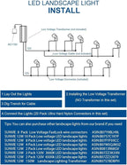 SUNVIE 12W Low Voltage LED Landscape Lights with Connectors, Outdoor 12V Super Warm White (900LM) Waterproof Garden Pathway Lights Wall Tree Flag Spotlights with Spike Stand (12 Pack with Connector)