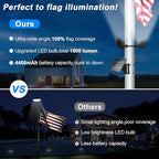 Solar Flag Pole Light, 3 Super-Spotlights LEDs, Adjustable Metal Clamps Fits 2-6''Flag Poles, IP65 Waterproof Outdoor Solar Powered Flagpole Lights, 360 Degrees of Flag Illumination, White