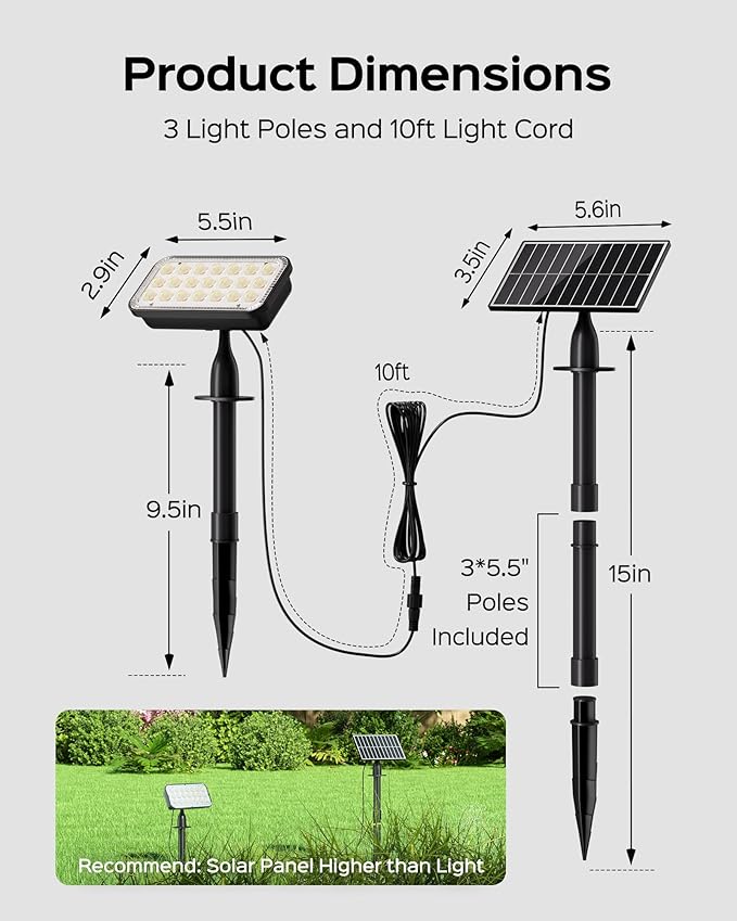 JACKYLED Solar Spot Lights Outdoor, 84-LED Solar Spotlights with 10ft Cord, 5 Lighting Modes, IP65 Waterproof Landscape Lights for Yard, Garden, Pathway, Ground & Wall Mount, 4-Pack