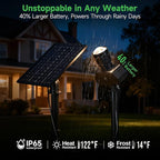All Night Solar Spot Lights 2500mAh, Adjustable Angle Landscape Lights Waterproof, Separate Panel LED Uplight Dusk to Dawn, 5 Lighting Modes for Plant Flag Sign Bush 6 Pack