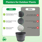 Quarut 4 Pack 8 Inch Flower Pots Planters for Outdoor Indoor, Plastic Plant Pots with Drainage Hole & Tray, Modern Decorative Garden Pot with Saucer, planters for House (Gray)