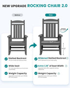 SERWALL Outdoor Rocking Chair, HDPE Patio Rocking Chair All-Weather Porch Rocker for Balcony, Yard, Dark Gray