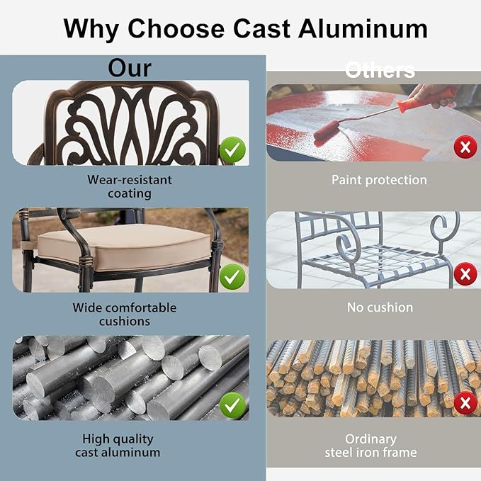 5-Piece Cast Aluminum Patio Furniture, Patio Dining Set for 4 Include 54" Round Outdoor Dining Table and 4 Swivel Chairs with Cushions & Umbrella Hole (Bronze)