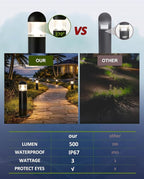 6 Pack Low Voltage Landscape Pathway Lights, 12V LED Bollard Light IP67 Waterproof, Outdoor Driveway Walkway Wired Lights (Included Connector) - Yard Garden Lawn, 2700K Warm White