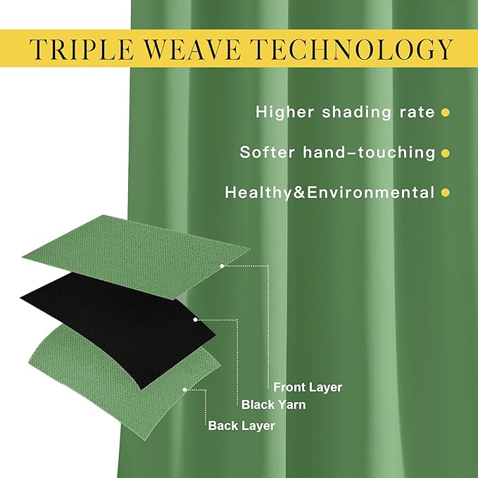 NICETOWN Blackout 108 inch Curtains for Sliding Glass Door, Grommet Thermal Insulated Room Darkening Window Treatment Sound Reducing Drapes for Room Divider, 1 Panel, W52 x L108, Froest Green