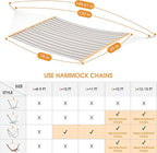Lazy Daze Hammocks Quick Dry Hammock with Spreader Bar Textliene Fabric Double 2 Person Hammock with Chains Outdoor Patio Poolside Backyard Beach 450 lbs Capacity, Beige White Stripes