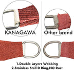 KANAGAWA 8'X9' Rust Red Custom Size Sun Shade Sail Rectangle UV Block Canopy Cover for Patio Backyard Lawn Garden Outdoor (Customized Available)