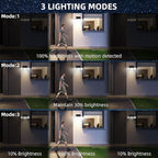 2500LM Solar Lights Outdoor with Motion Sensor,3 Head 270° Wide Angle Street Area Lights,IP65 Waterproof Security Lighting with 3 Modes(Non-Remote,1 Pcs)