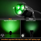LemonBest Outdoor Water-Resistant LED Lawn Garden Landscape Lamp Wall Yard Path Patio Lighting Spot Lights Green AC Spiked Stand with Power Plug (1)