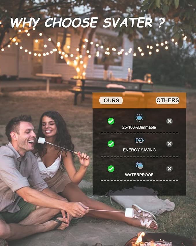 String Lights, 150 FT Warm White LED, Shatterproof and Waterproof