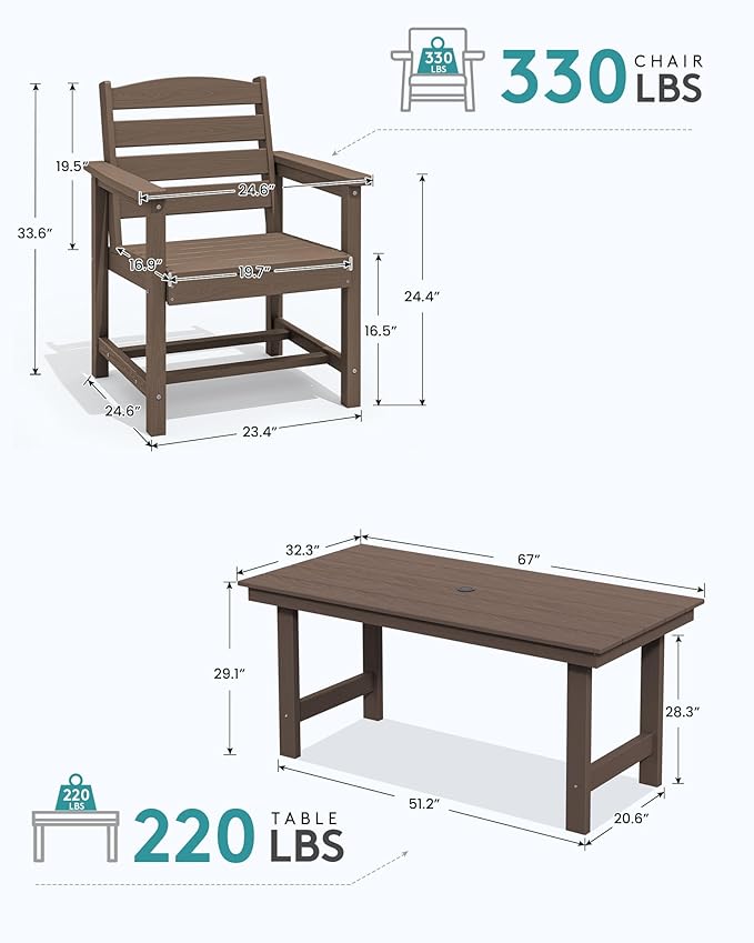 SERWALL Outdoor Dining Set for 6, HDPE Furniture Set with Umbrella Hole, All Weather Bench & Chairs, Coffee Table