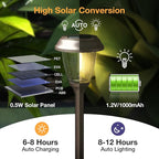 XMCOSY+ Solar Pathway Lights Outdoor, Glass & Stainless Steel Garden Lights with 2 Lighting Modes (10/25 LM), IP65 Waterproof, Warm White for Yard, Walkway, Driveway, Patio & Path (6 Pack)