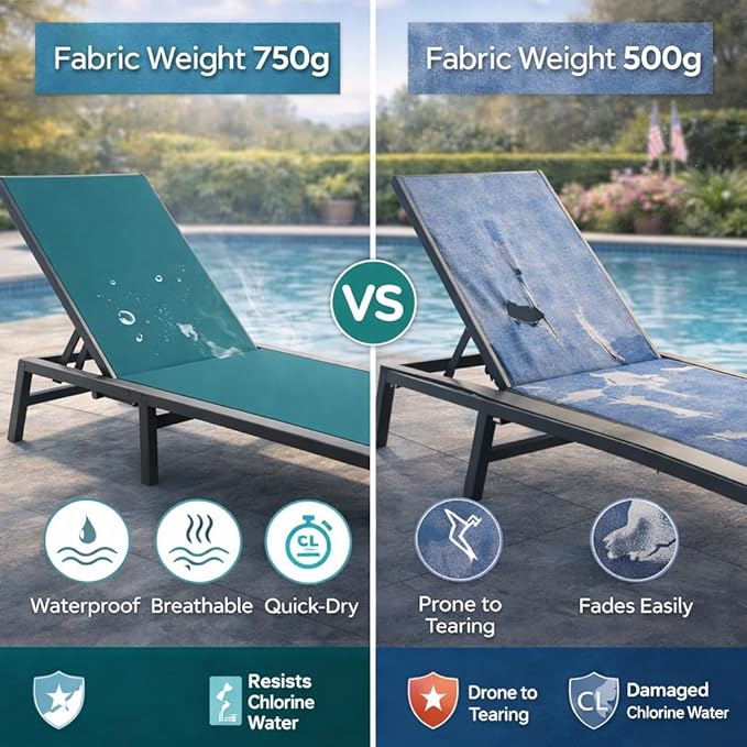 Kozyard 2-Pack Outdoor Lounge Chairs, Foldable Aluminum Frame Patio Chaise Lounge with 5-Position Adjustable Backrest, No Assembly, Breathable Textilene Fabric for Poolside Beach (MintGreen, Notable)