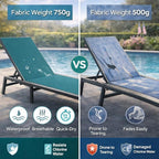 Kozyard 3-Pieces Patio Lounge Set, 2 Foldable Adjustable Lounge Chairs and Side Table, Aluminum Frame, Breathable Textilene Fabric, Assemble-Free, Reclining to Flat for Pool, Beach (MintGreen)