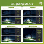 Philips 44W 4200 lm LED Security Light Outdoor w/PIR Motion Sensor, 5000K Daylight Flood Light, Waterproof, Dusk to Dawn, 2 Heads, 4 Modes