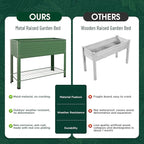 2-Pack Raised Garden Beds - Galvanized Steel Planter Boxes, 400 lb Capacity, 5 Drainage Holes & 2 Flow Channels, Elevated Garden Bed with Mesh Bottom for Outdoor Gardening
